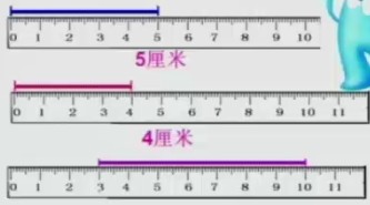꼶ѧϲ6Ρ׵ʶ