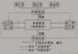 中国人口剧增_中国人对龙虾的需求在几年内剧增-不只生蚝,天朝吃货为拯救世(2)