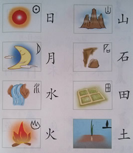 一年级语文上册第一单元《字与画》