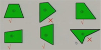 正文  根据平行四边形的研究经验,我们可以从哪几个方面去研究梯形的