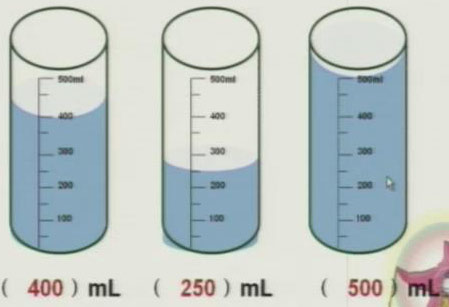 四年级数学上册第一章《升和毫升》升和毫升