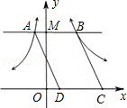同桌100學(xué)習(xí)網(wǎng)