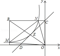 同桌100學(xué)習(xí)網(wǎng)