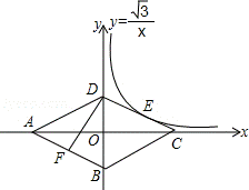 同桌100學(xué)習(xí)網(wǎng)