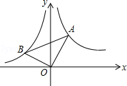 同桌100學習網(wǎng)