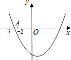 同桌100學(xué)習(xí)網(wǎng)
