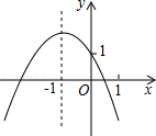 同桌100學(xué)習(xí)網(wǎng)