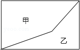 同桌100學(xué)習(xí)網(wǎng)