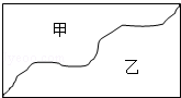 同桌100學(xué)習(xí)網(wǎng)