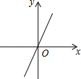 同桌100學(xué)習(xí)網(wǎng)