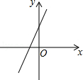 同桌100學(xué)習(xí)網(wǎng)