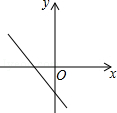 同桌100學(xué)習(xí)網(wǎng)