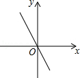 同桌100學(xué)習(xí)網(wǎng)