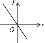 同桌100學(xué)習(xí)網(wǎng)