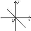 同桌100學(xué)習(xí)網(wǎng)