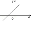 同桌100學(xué)習(xí)網(wǎng)