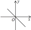 同桌100學(xué)習(xí)網(wǎng)