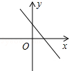 同桌100學(xué)習(xí)網(wǎng)