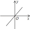 同桌100學(xué)習(xí)網(wǎng)