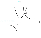 同桌100學(xué)習(xí)網(wǎng)