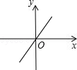 同桌100學(xué)習(xí)網(wǎng)