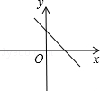 同桌100學(xué)習(xí)網(wǎng)