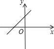 同桌100學(xué)習(xí)網(wǎng)