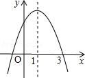 同桌100學(xué)習(xí)網(wǎng)