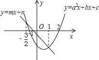 同桌100學(xué)習(xí)網(wǎng)