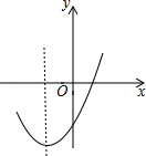 同桌100學(xué)習(xí)網(wǎng)