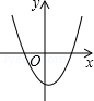 同桌100學(xué)習(xí)網(wǎng)