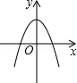 同桌100學(xué)習(xí)網(wǎng)