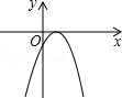 同桌100學(xué)習(xí)網(wǎng)