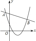 同桌100學(xué)習(xí)網(wǎng)