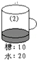 同桌100學(xué)習(xí)網(wǎng)