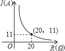 同桌100學(xué)習(xí)網(wǎng)