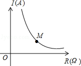 同桌100學(xué)習(xí)網(wǎng)