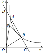 同桌100學(xué)習(xí)網(wǎng)