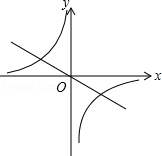 同桌100學(xué)習(xí)網(wǎng)