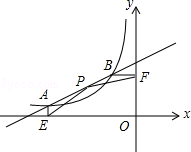 同桌100學(xué)習(xí)網(wǎng)