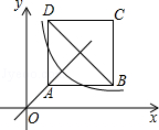 同桌100學(xué)習(xí)網(wǎng)