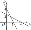 同桌100學(xué)習(xí)網(wǎng)