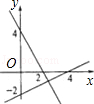 同桌100學(xué)習(xí)網(wǎng)
