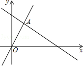 同桌100學(xué)習(xí)網(wǎng)
