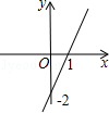 同桌100學(xué)習(xí)網(wǎng)