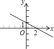 同桌100學(xué)習(xí)網(wǎng)