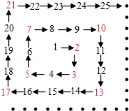 同桌100學習網(wǎng)