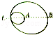 同桌100學習網(wǎng)