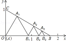 同桌100學(xué)習(xí)網(wǎng)