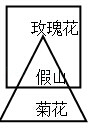 同桌100學(xué)習(xí)網(wǎng)